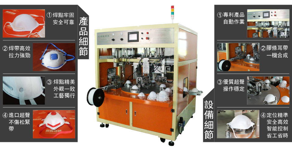 北京北京利瀚機(jī)械